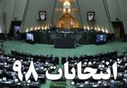 نتایج تایید و رد صلاحیت نامزدهای مجلس به تفکیک استان‌ها